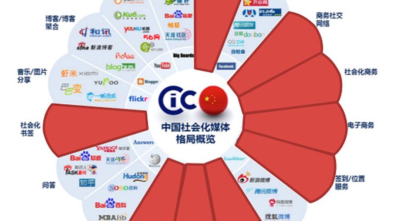 会议策划物料采购清单：关键环节与注意事项